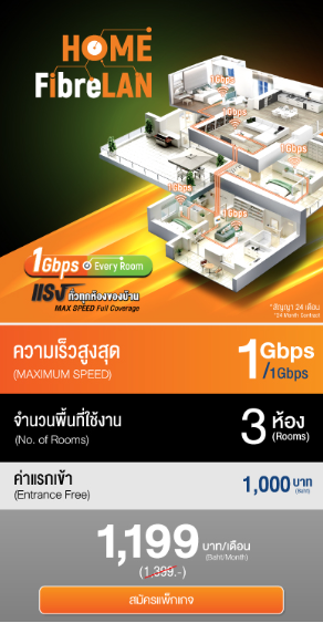 Fibre3 สุรินทร์